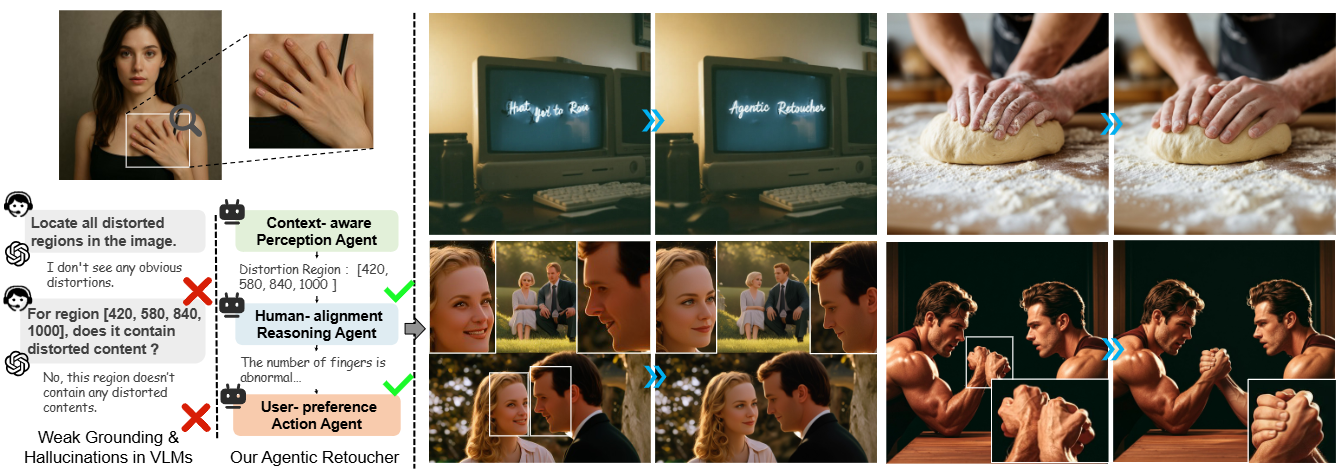 Agentic Retoucher Teaser