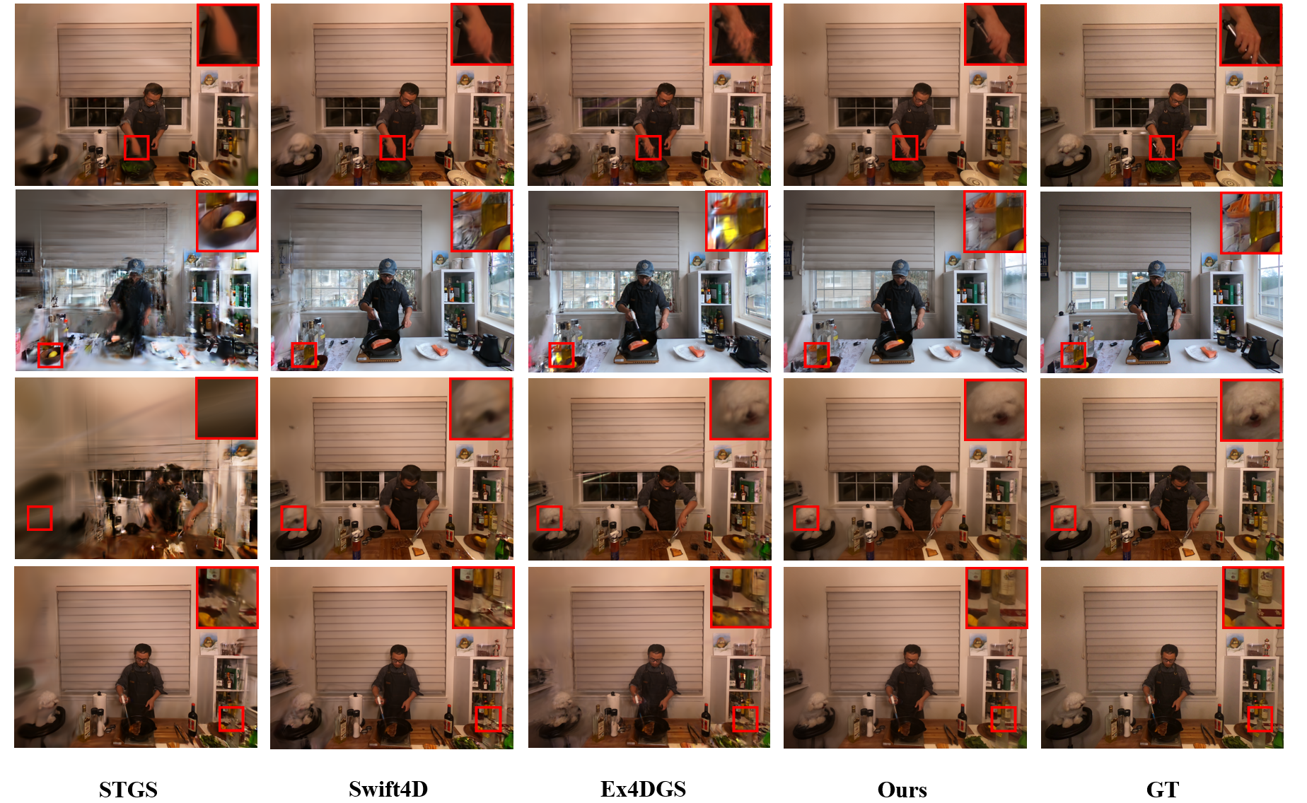 Comparison 2