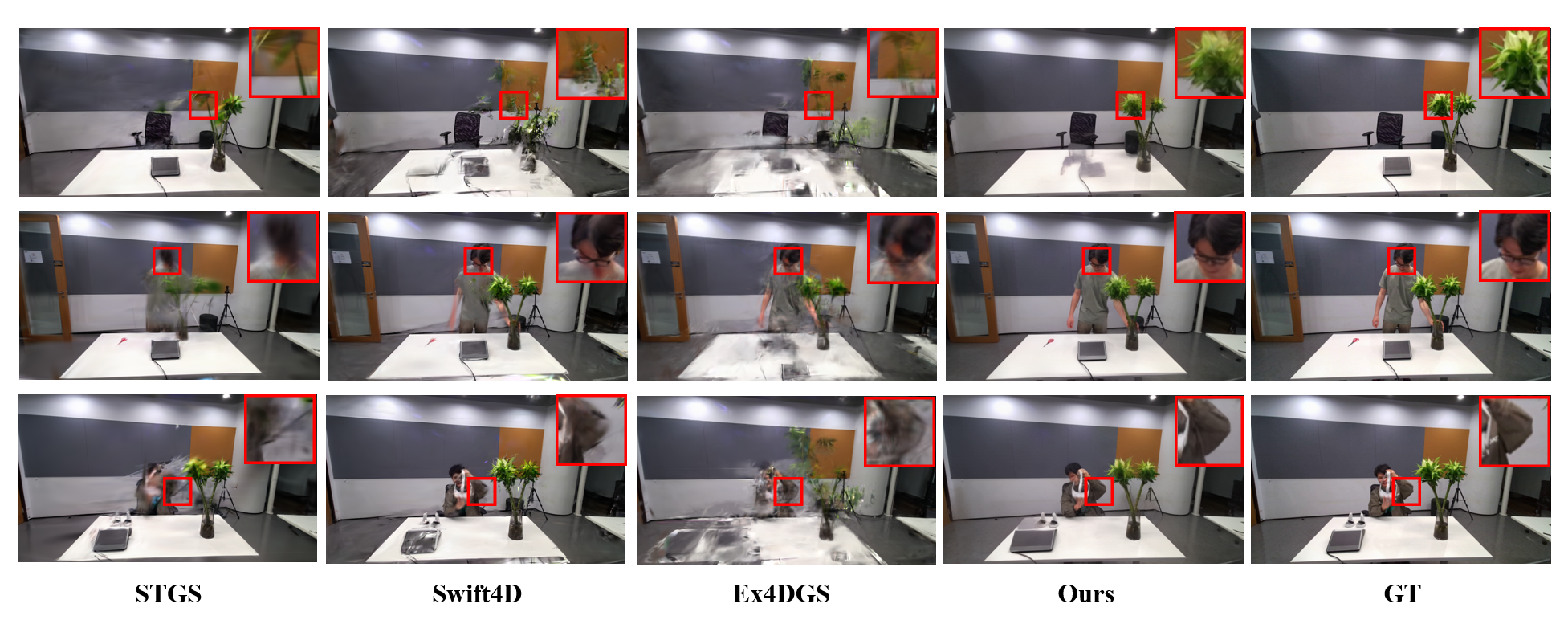 Qualitative Comparison 3